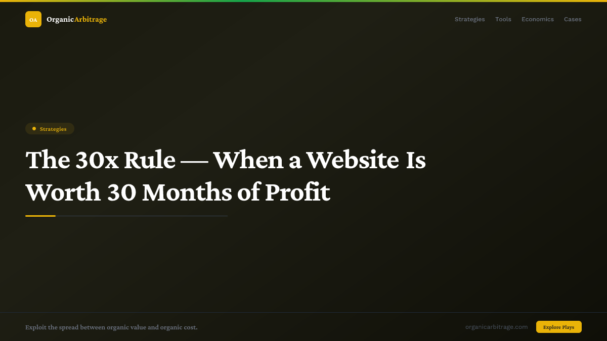The 30x Rule — When a Website Is Worth 30 Months of Profit