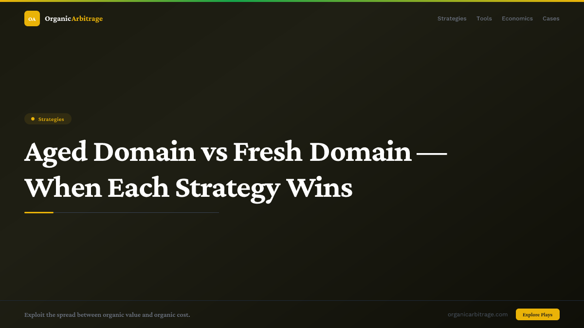 Aged Domain vs Fresh Domain — When Each Strategy Wins