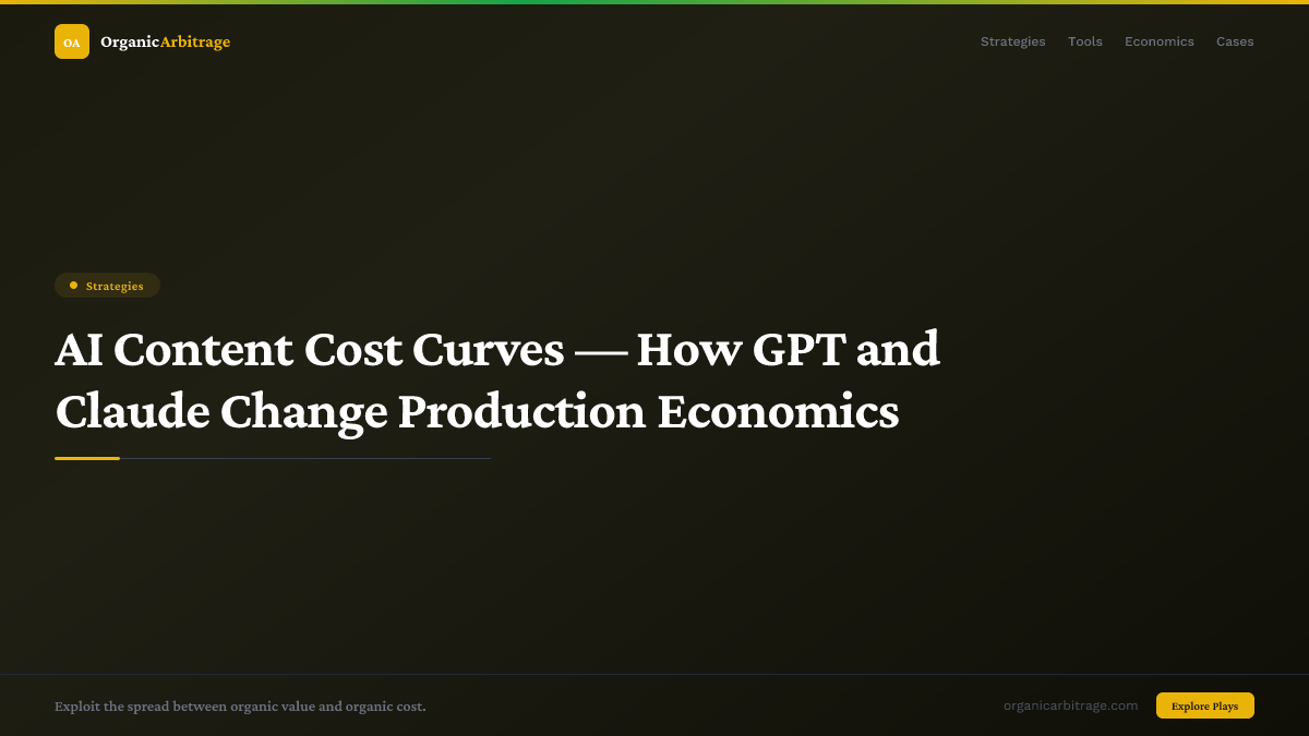 AI Content Cost Curves — How GPT and Claude Change Production Economics
