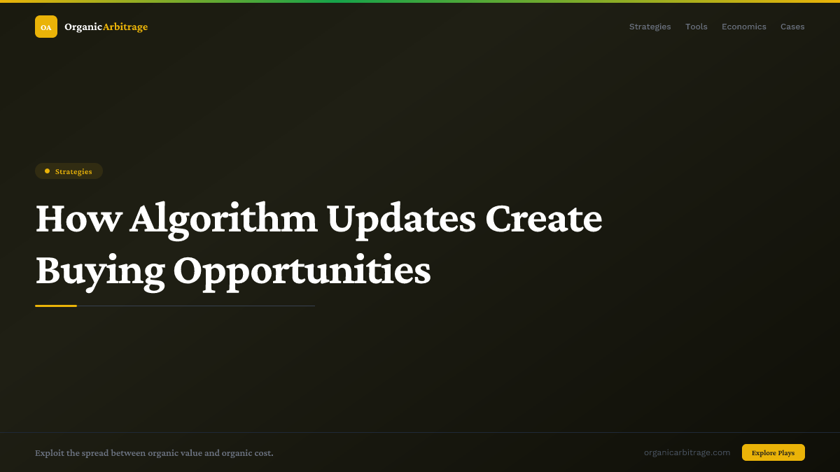 How Algorithm Updates Create Buying Opportunities