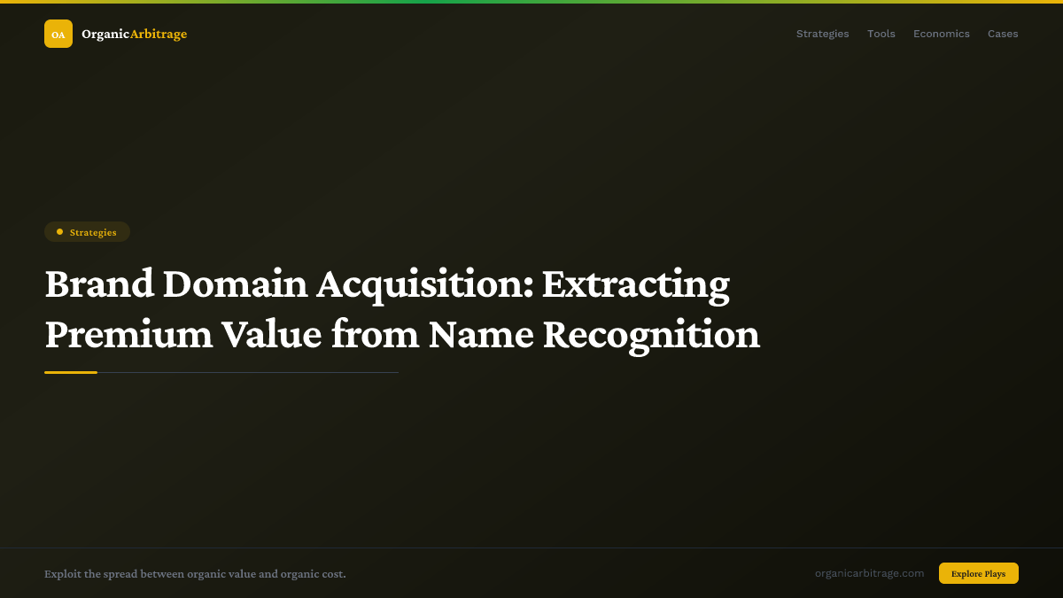 Brand Domain Acquisition: Extracting Premium Value from Name Recognition