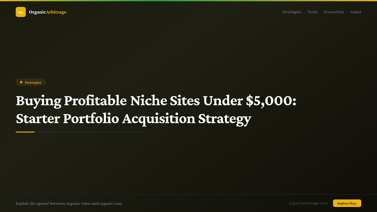 Buying Profitable Niche Sites Under $5,000: Starter Portfolio Acquisition Strategy