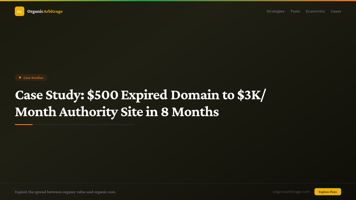 "Case Study: $500 Expired Domain to $3K/Month Authority Site in 8 Months"