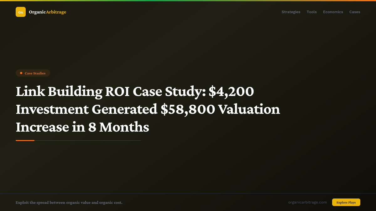 Link Building ROI Case Study: $4,200 Investment Generated $58,800 Valuation Increase in 8 Months