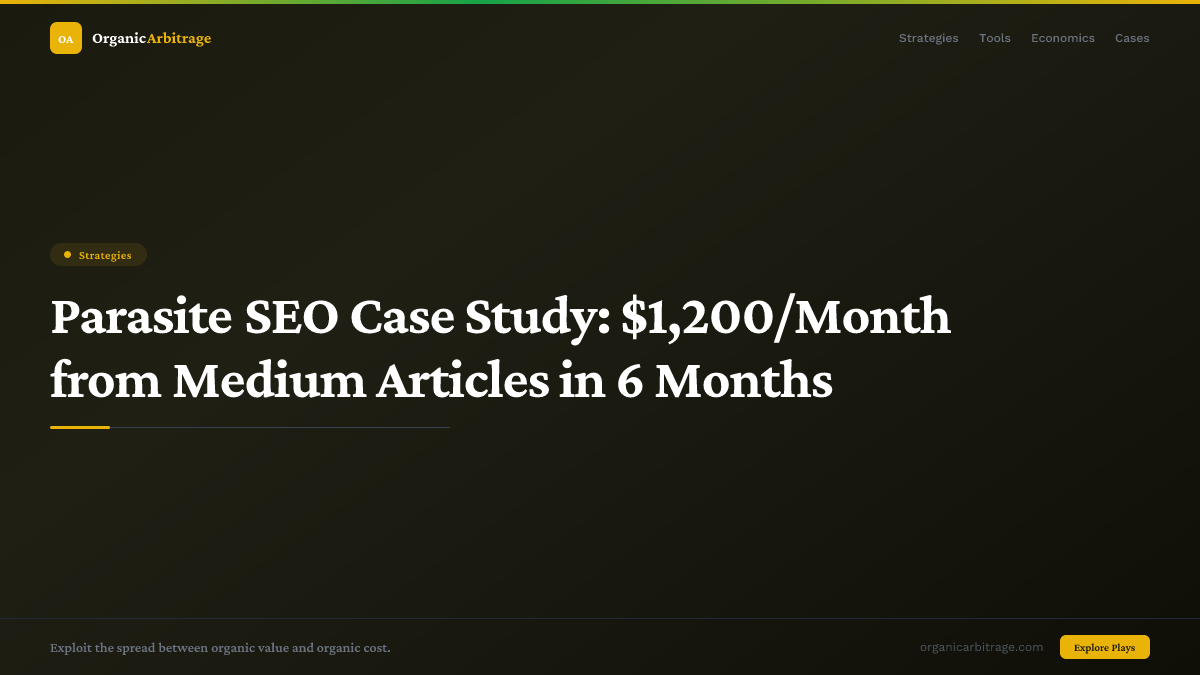 Parasite SEO Case Study: $1,200/Month from Medium Articles in 6 Months