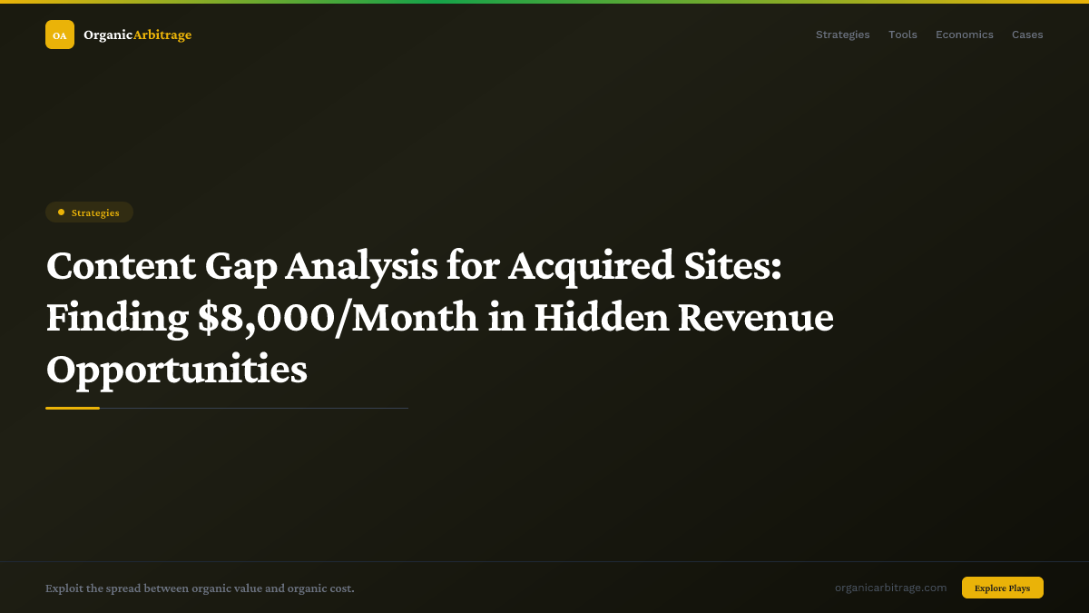 Content Gap Analysis for Acquired Sites: Finding $8,000/Month in Hidden Revenue Opportunities