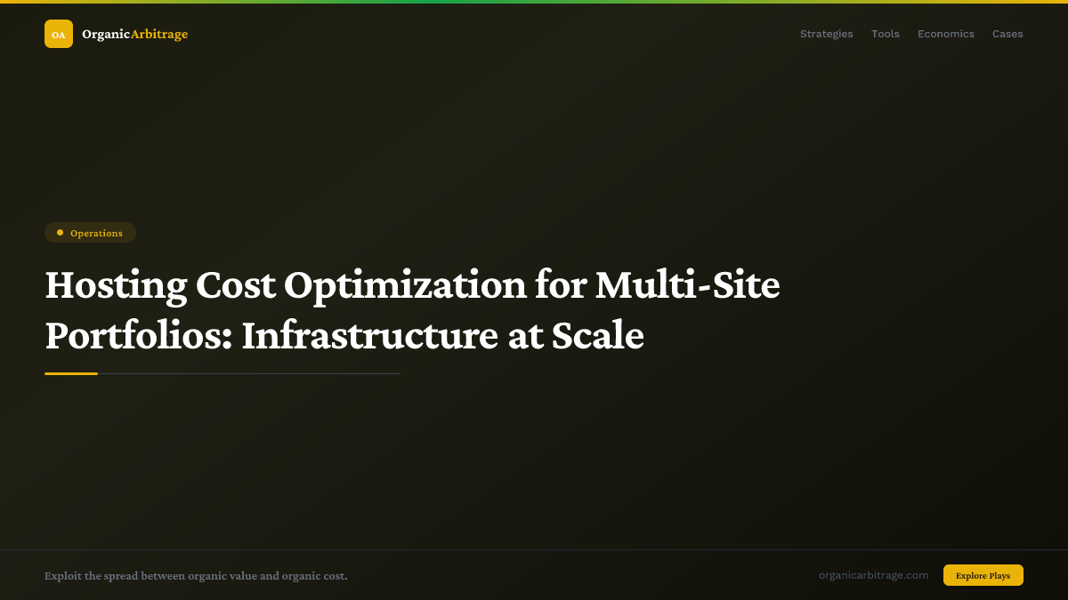Hosting Cost Optimization for Multi-Site Portfolios: Infrastructure at Scale