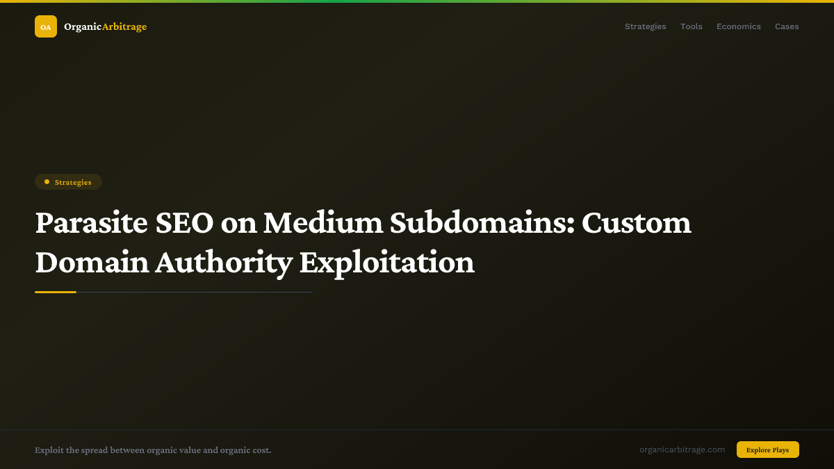Parasite SEO on Medium Subdomains: Custom Domain Authority Exploitation