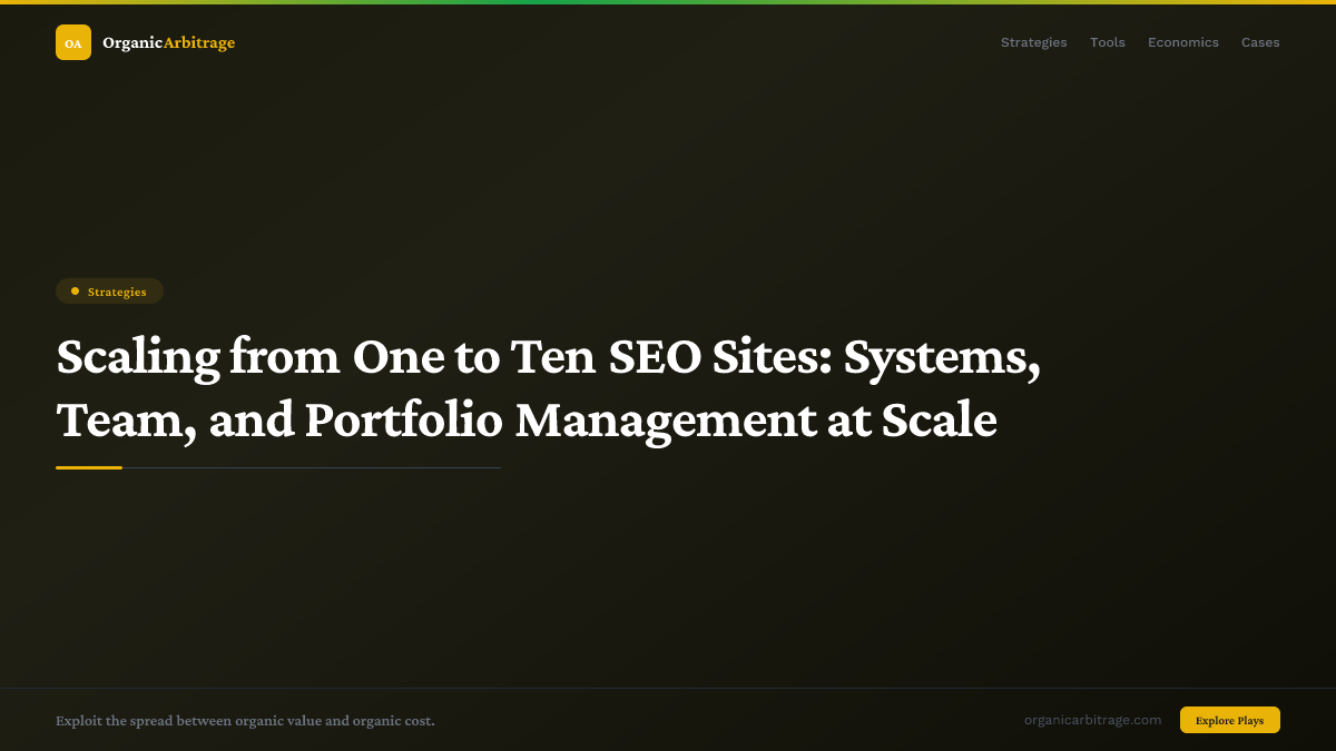Scaling from One to Ten SEO Sites: Systems,Team,and Portfolio Management at Scale