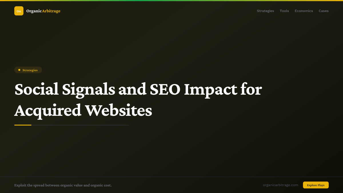Social Signals and SEO Impact for Acquired Websites