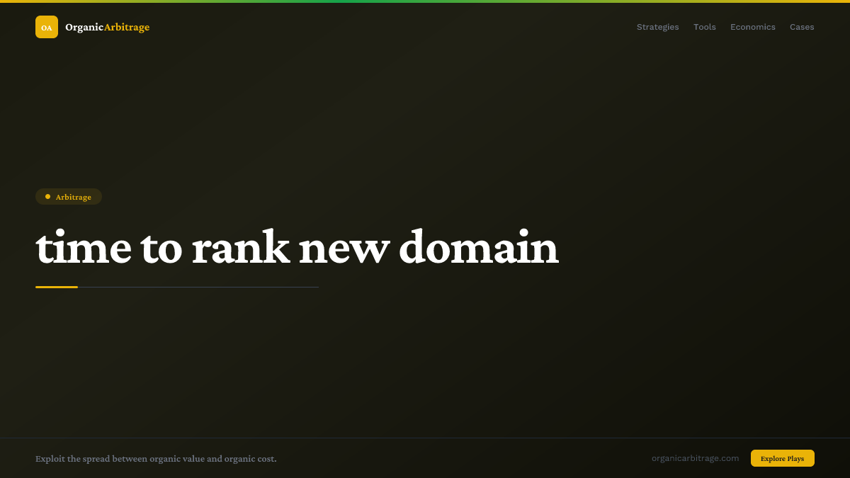 time to rank new domain