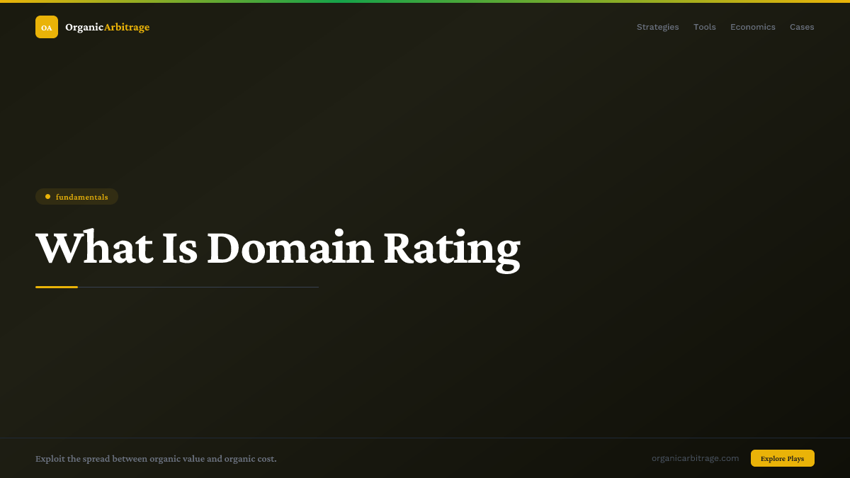 What Is Domain Rating
